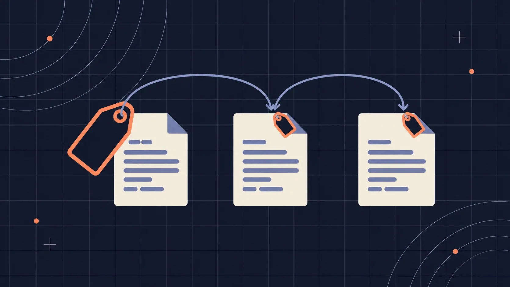Three matching context sheets linked by reuse arrows. The first has a large price tag; the repeated reads have smaller tags.