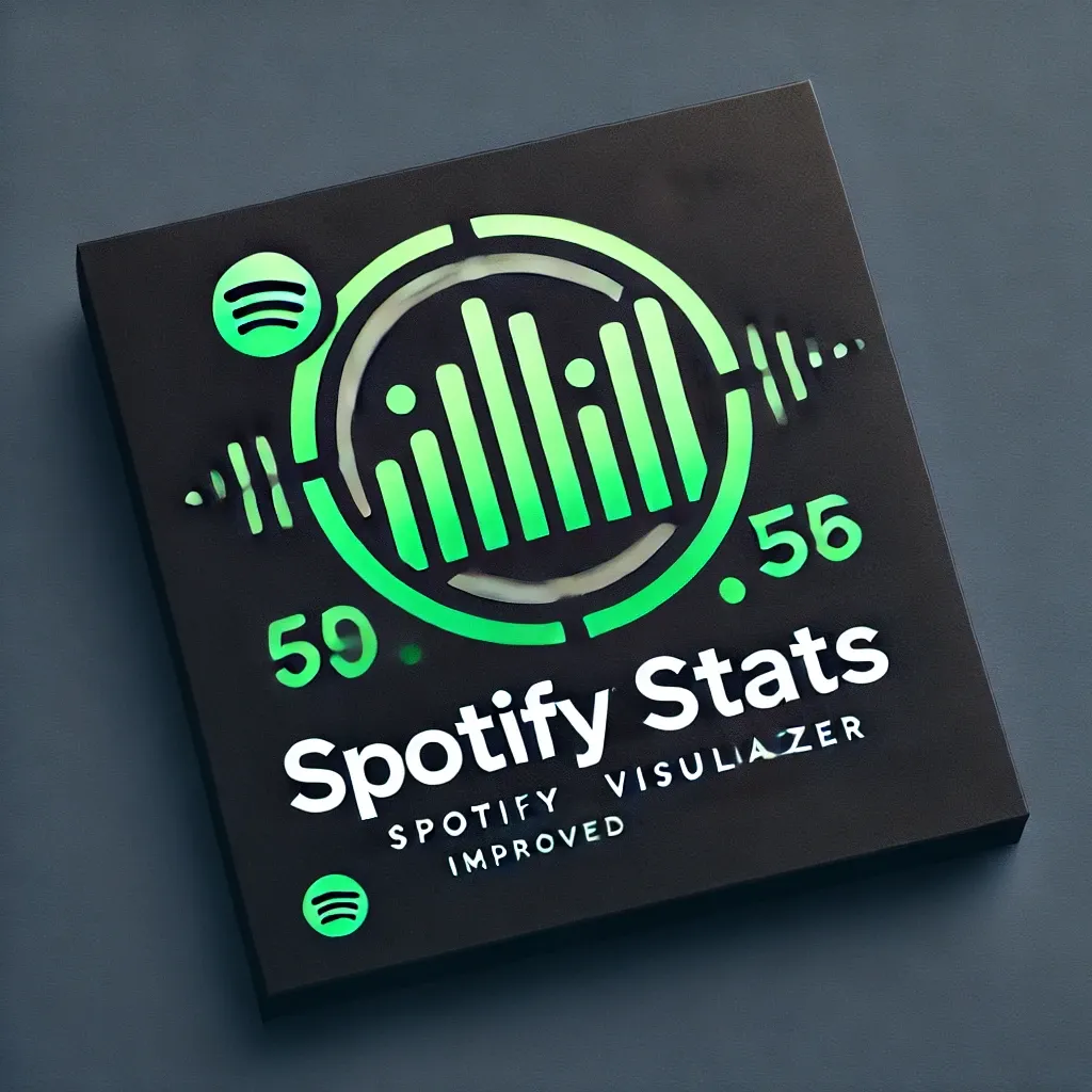 Personal Spotify History Analysis