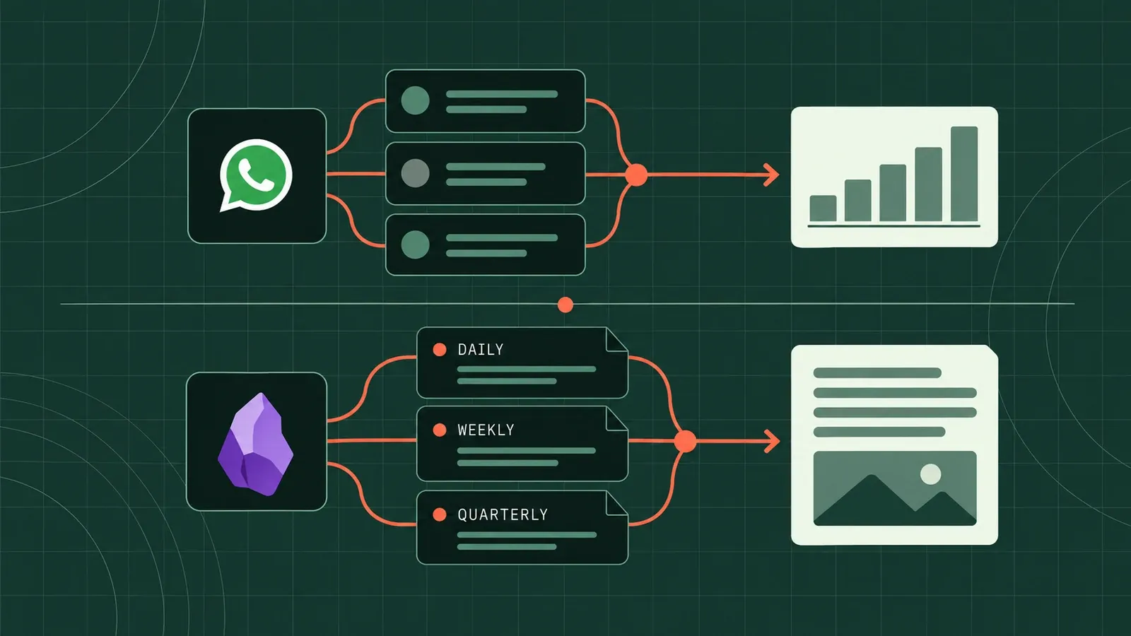 Data Analysis: WhatsApp Insights & Obsidian Organization