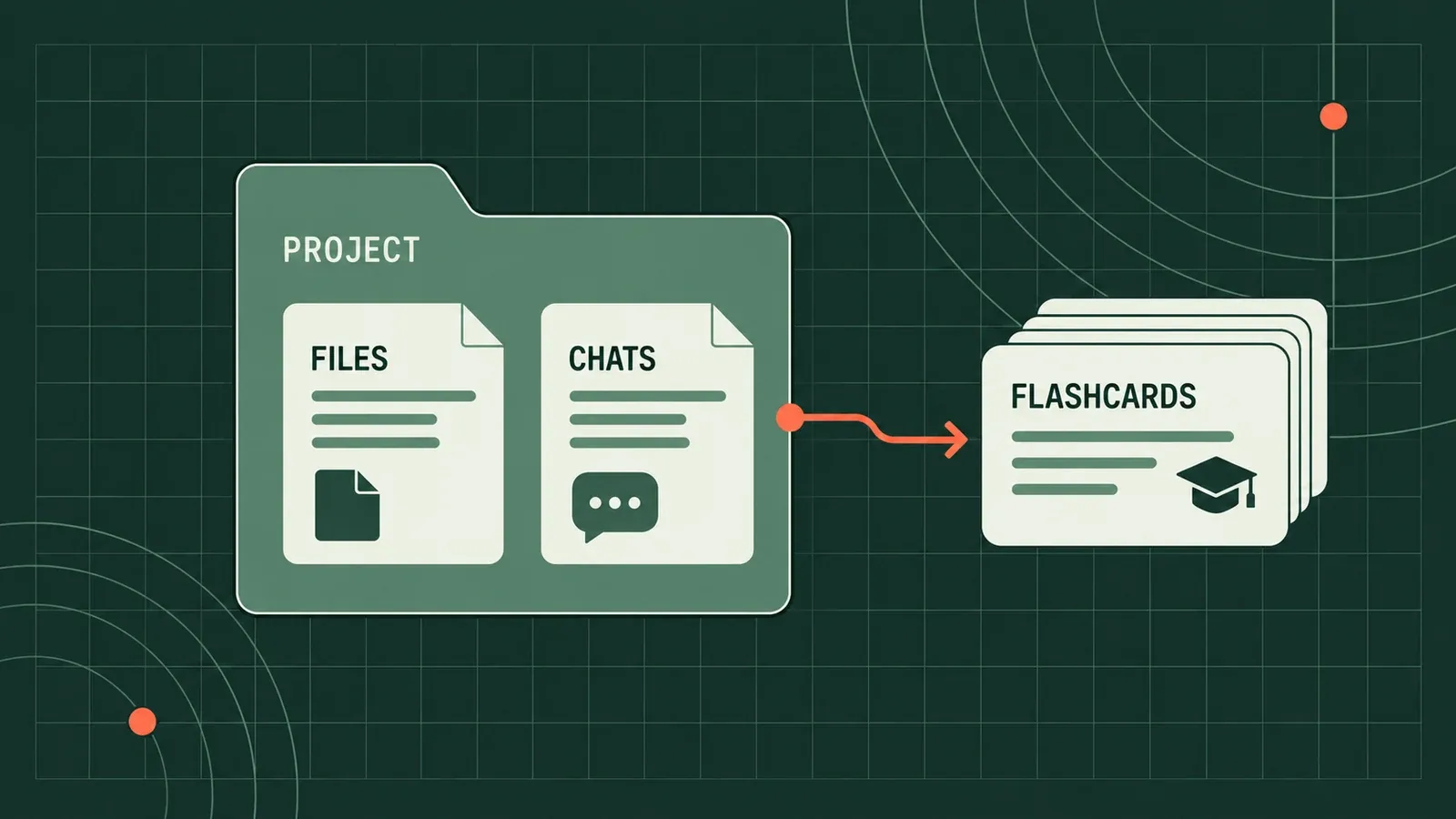 Study Helper Progress: File Management
