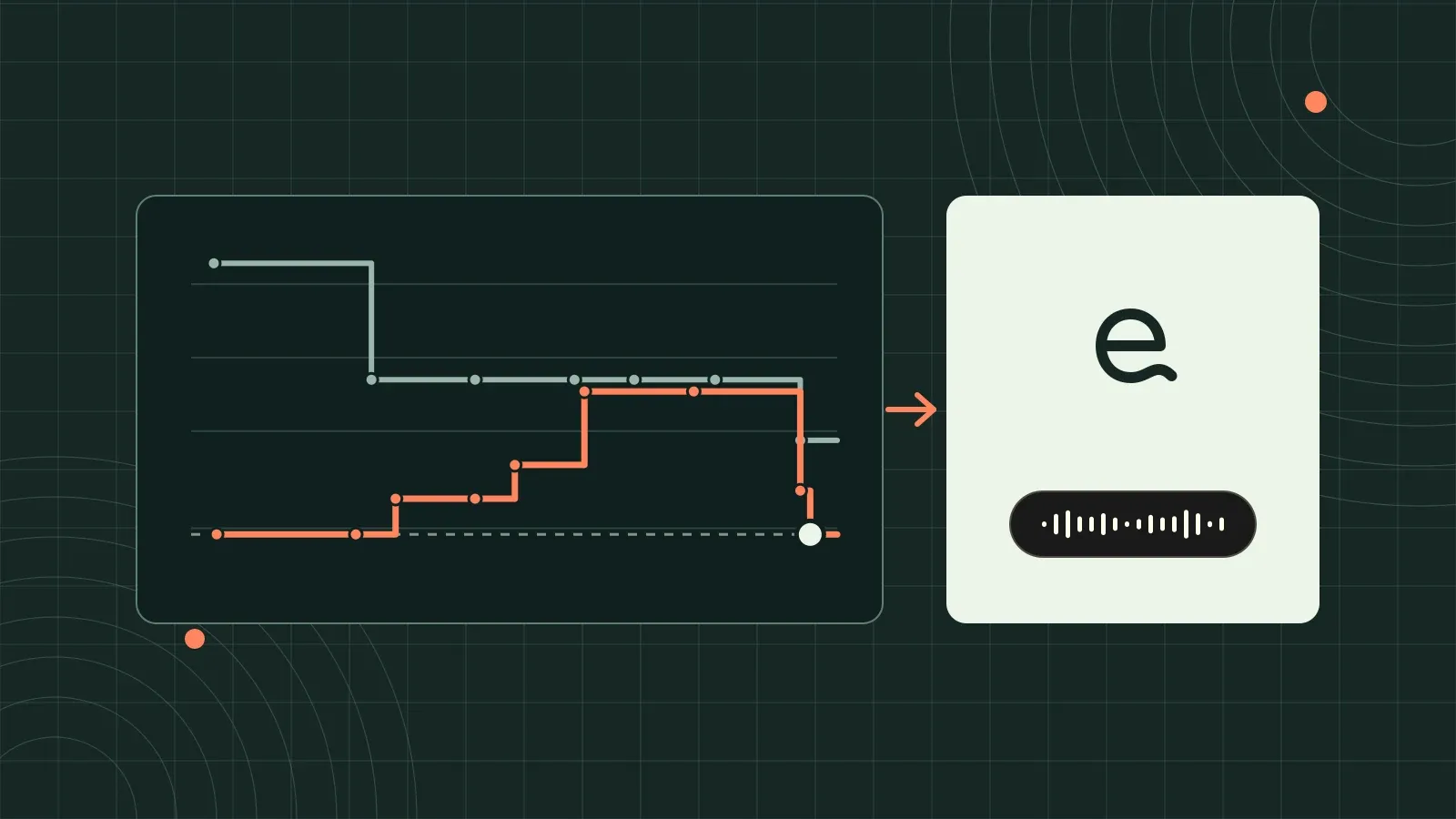 Where does AI get cheaper from here? Also, einsager is out